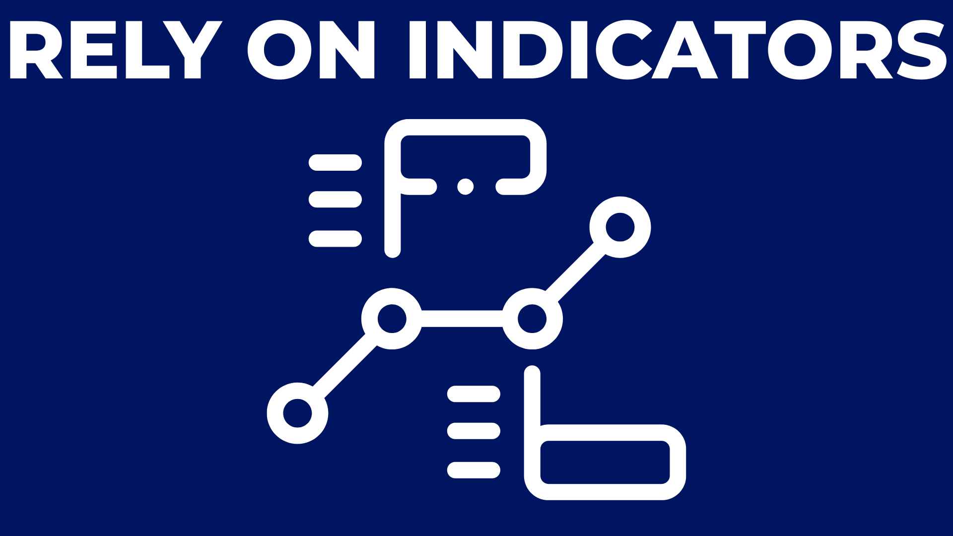 Rely on indicator