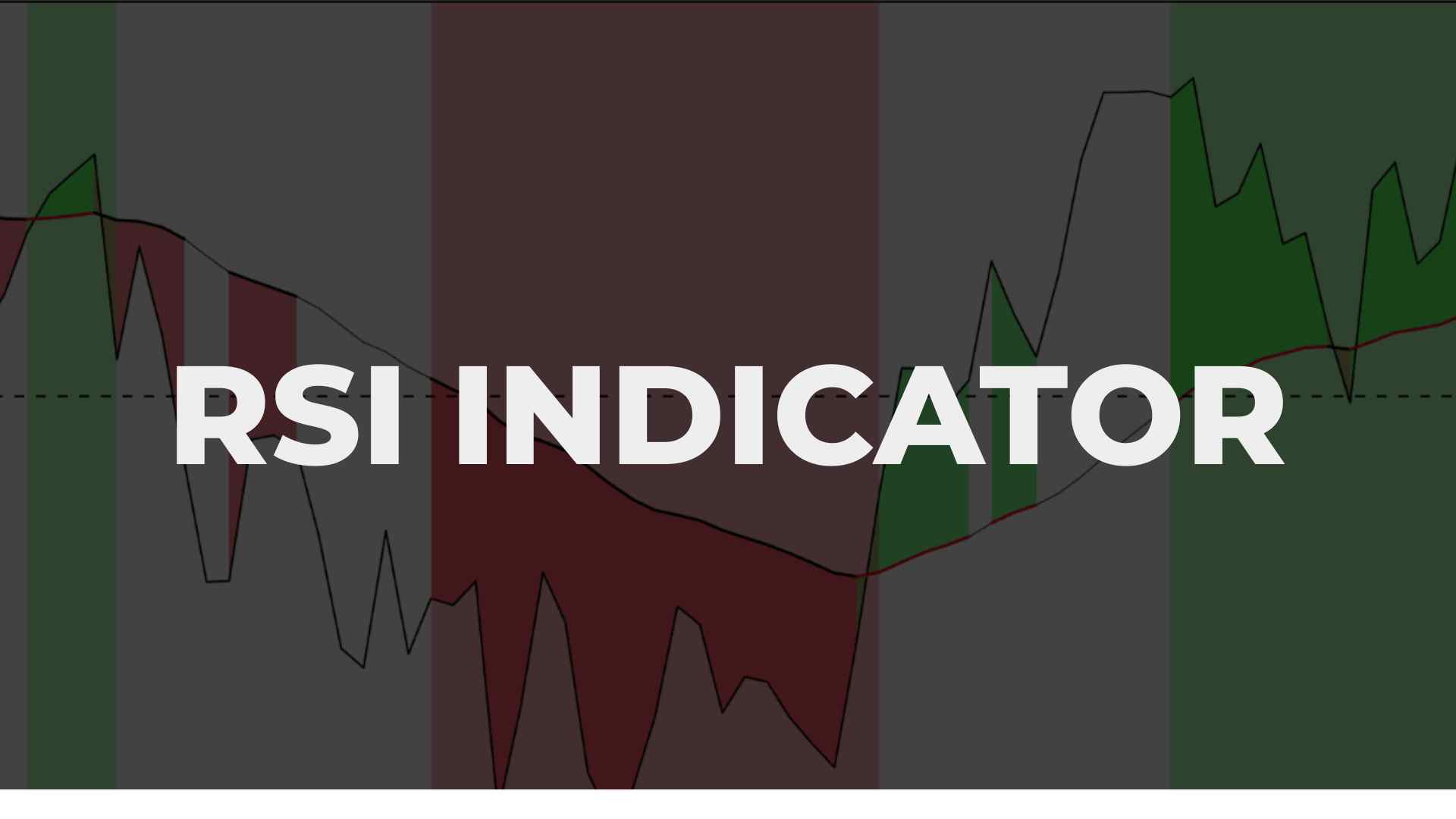 RSI Introduction